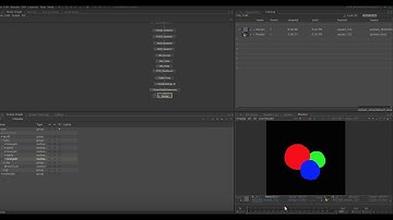 Katana and RenderMan Still Life Demo: AOVs and Lighting