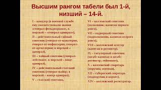 По чину и честь: воинские звания в царской России.