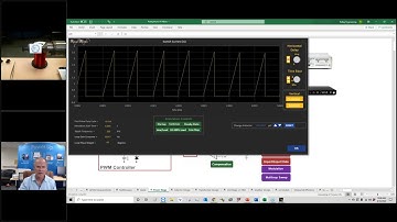 Design, Build, and Test a Flyback Transformer