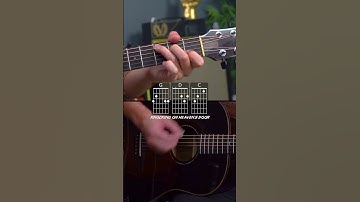 Thumbnail of Play Knockin' On Heavens Door by Bob Dylan w/ 4 EASY chords