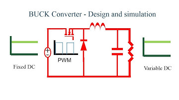 Buck Converter - Design and Simulation