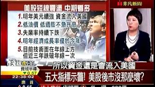 錢線百分百3 20141114