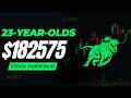 Investing $3000 as Tech Stocks Crash! (Stock Portfolio Update) 💸📈 #stockportfolio #personalfinance