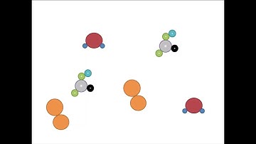What are Particles? KS3 Science