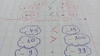 الاعداد  النسبية    ( المقارنة  ~ الترتيب  التصاعدي  و  التنازلي  )  رقم 2  للسنة  2  متوسط