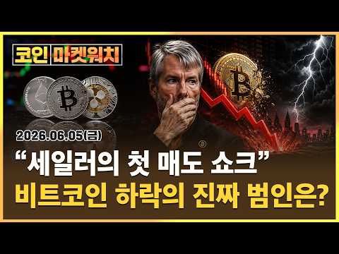 "Money Moving from Coins to AI" Bitcoin, What Is the Future Outlook? | CoinMarketWatch