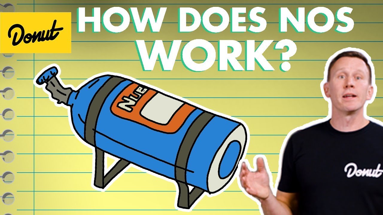 accutron nitrous delivery system Nitrous: How It Works | Science Garage
