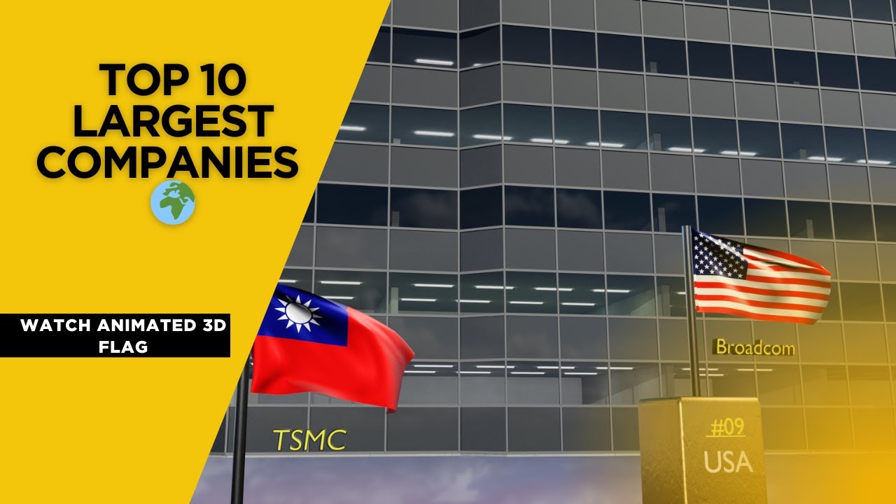 Top 10 Largest Companies in the World 2025 | Market Cap Ranking - YouTube