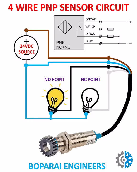 4 WIRE PNP SENSOR CIRCUIT #electrical #automation #circuits #proximity #photocell #electronics #pnp
