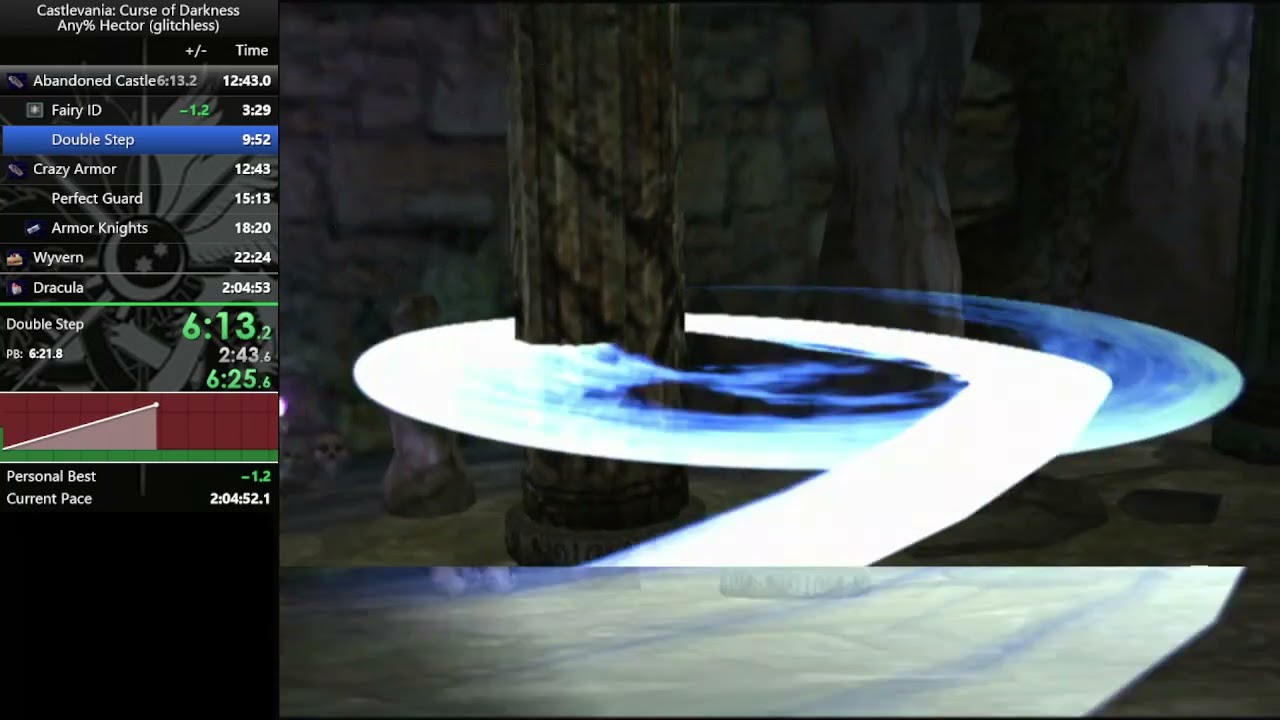 Castlevania: Curse of Darkness Any% Glitchless Speedrun