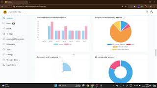 MBG Dashboard Training Video – Complete Guide (How to use Facebook, Instagram & WhatsApp Automation)