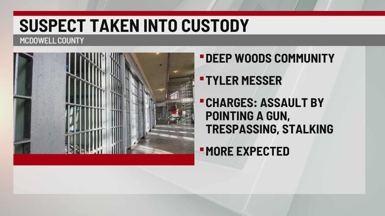 McDowell County Suspect taken into Custody - YouTube