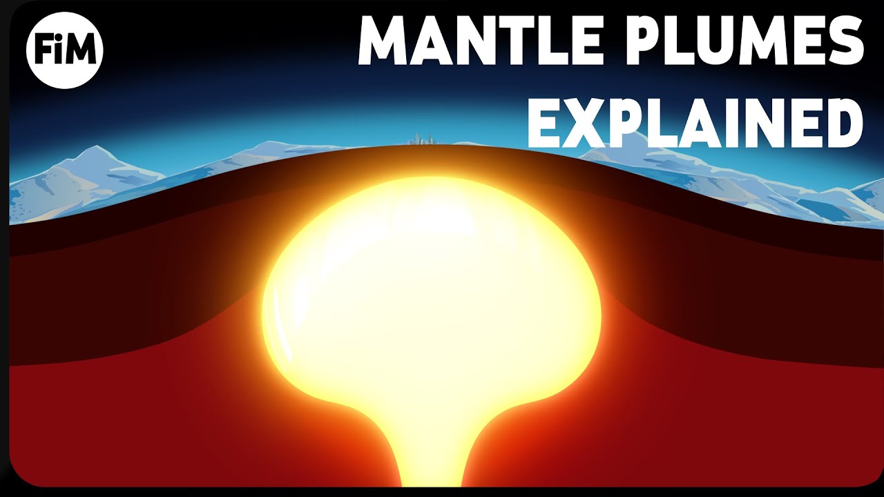 The Largest Volcanoes in History Mantle Plumes explained YouTube