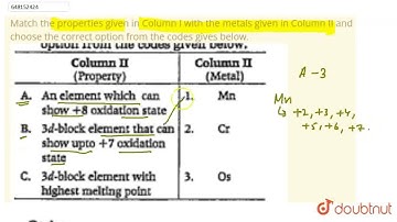 Match the properties given in Column I with the metals given in Column II and choose the correct...