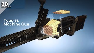3D Animation: The Very Unconventional Type 11 Machine Gun