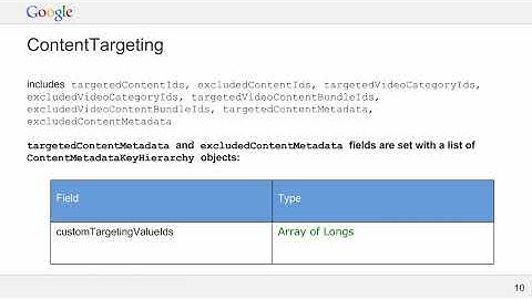 DFP API Targeting Workshop