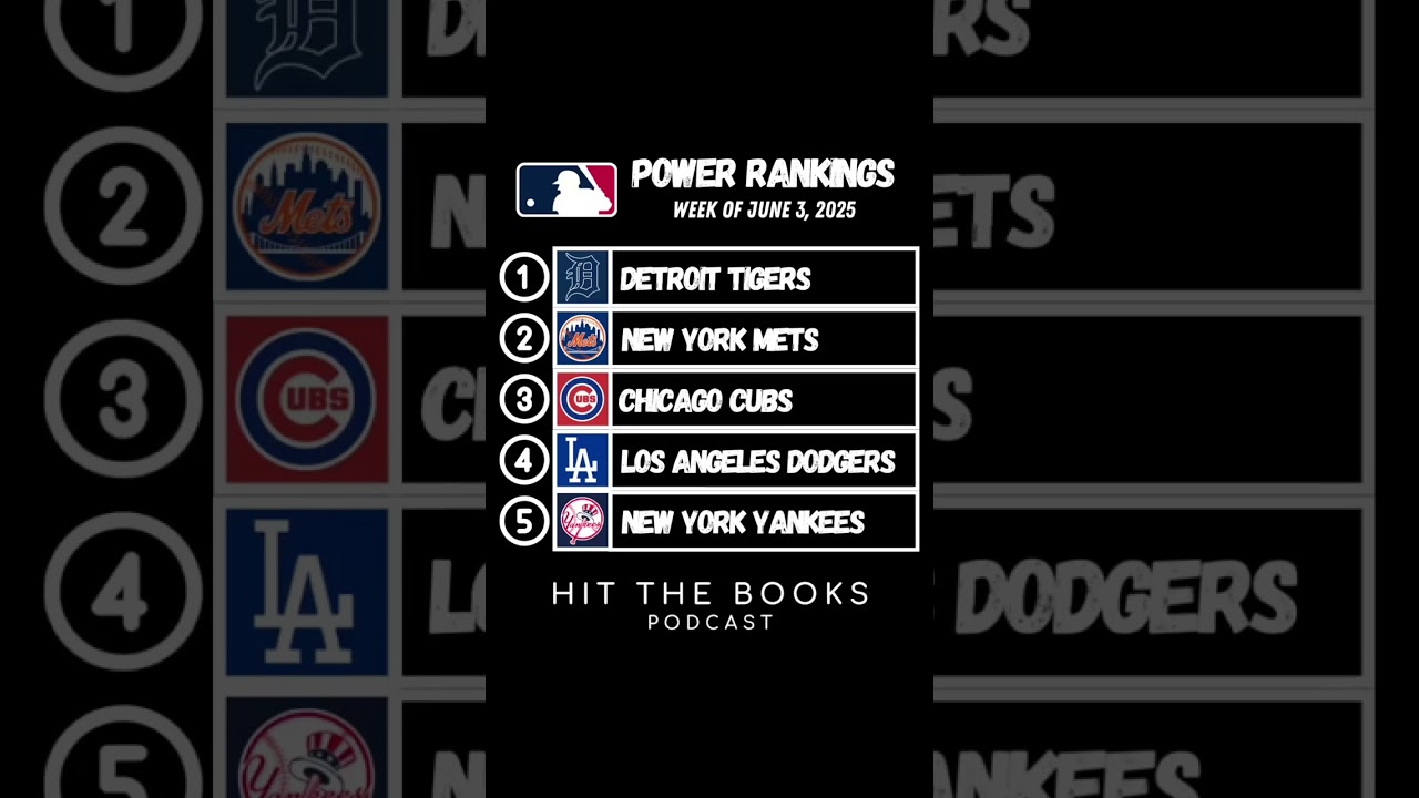 MLB Power Rankings for the week of 6/3/2025!⚾️