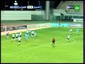Extra Time تقرير عن الهدافين