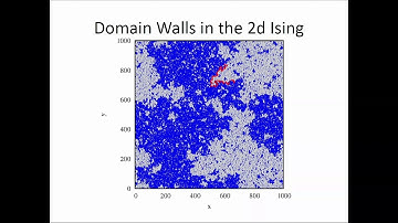 Statistical Mechanics of Two Dimensional Critical Curves - 1
