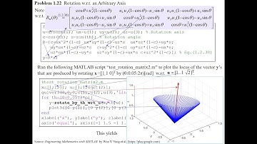 Rotation with MATLAB