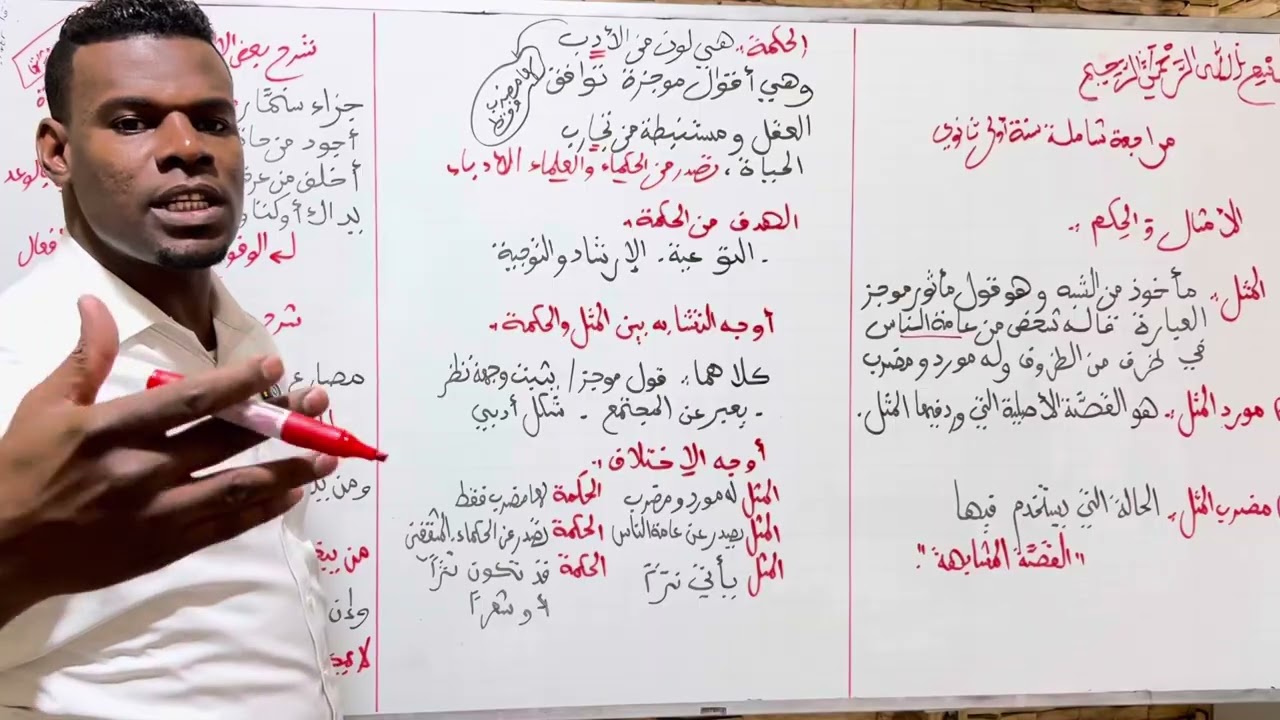 سنة 01ثانوي | مراجعة شاملة للاختبار | الأمثال والحكم 