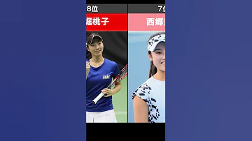 女子テニス選手可愛い