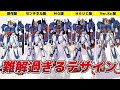 賛否両論!?Zガンダムプロポーションの歴史【Ver.Ka発売記念】