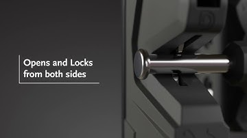 D&D Technologies LokkLatch DELUXE Series 3 Features