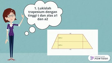 Konsep Luas dan Kelilling Trapesium