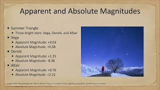 Special Topics  in Astronomy - Apparent and Absolute Magnitudes Wealth