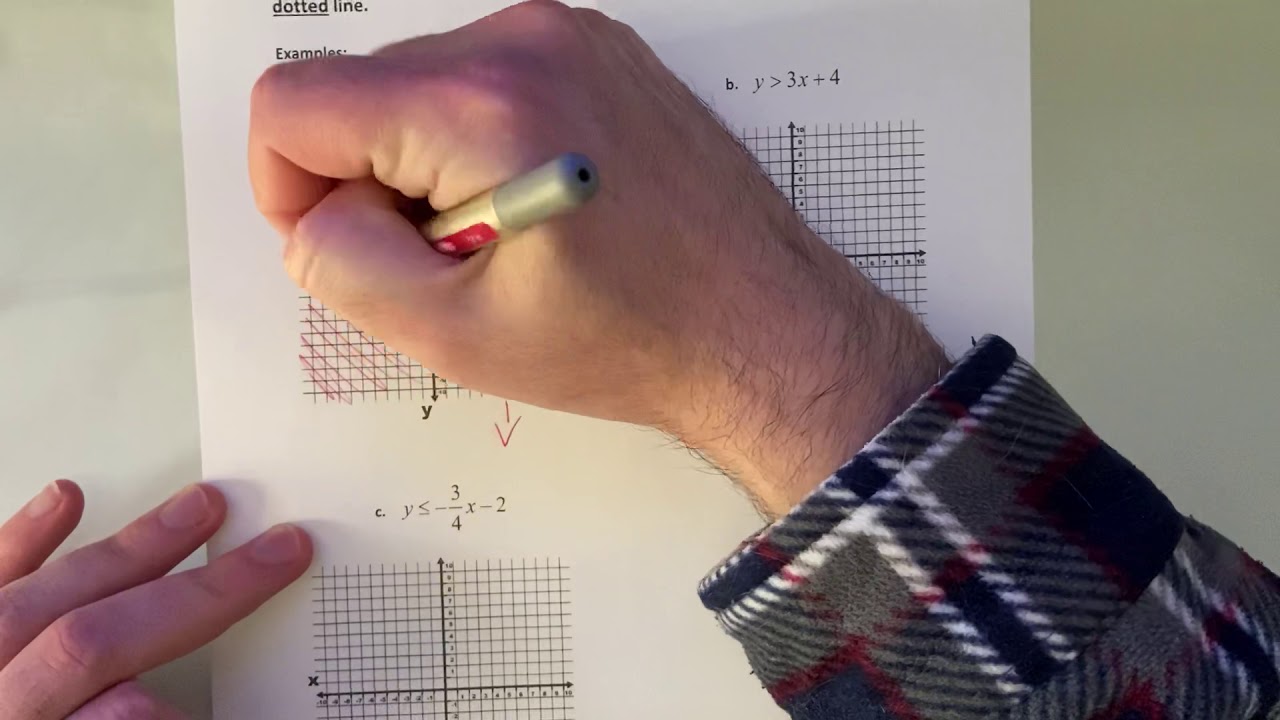 MATH 1324 7.1 Notes - YouTube
