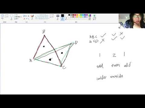 new method to