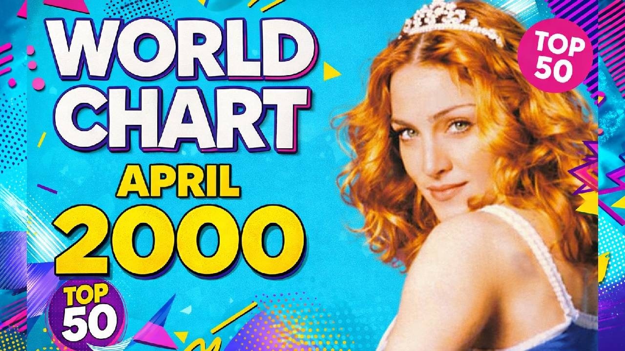 Top 50 Songs of April 2000🌍 – The Biggest Hits Around the World! - YouTube