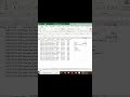 X lookup Error Fix just 1 click #excel #tutorialexcel #exceltips