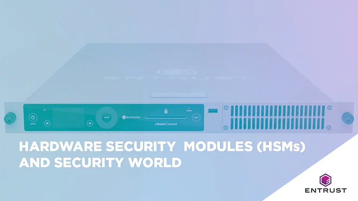 Hardware security modules (HSMs) and Security World