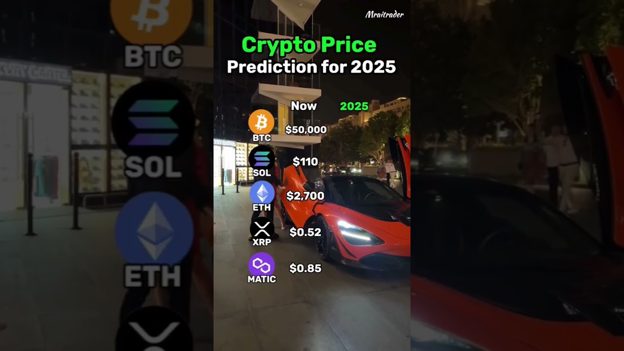 Crypto Price Prediction For 2025 