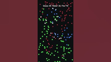 Fire vs Water vs Grass: Patterns We Didn’t Expect #rockpaperscissors #unity #simulation