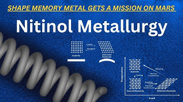 Shape Memory Metal Gets a Mission on Mars: Nitinol Metallurgy