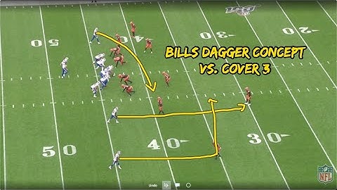Bills Dagger Concept | 3rd and 13 Brown in Void