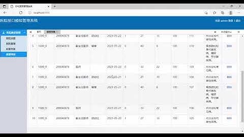 小寒0312 |  JAVA企业级项目实战：智慧医疗065.删除排班接口