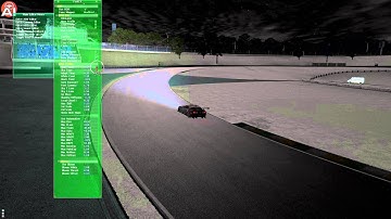 rFactor 2 Sao Paulo mod mode