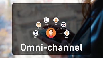 Case Study | Omni-channel Warehouse Automation