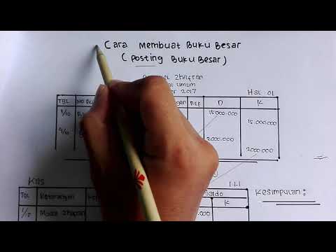 Video: Cara Menyemak Entri Dalam Buku Kerja