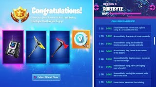 All Rewards For 100 Fortbytes In Fortnite