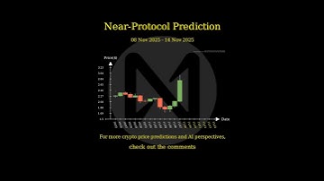 [Nov 8 2025] AI & Big Data Price AI Prediction 🚀 #NEAR #ICP #INJ #TAO