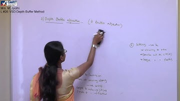 Computer Graphics: Lecture #26: Visible Surface Detection - Depth Buffer Method