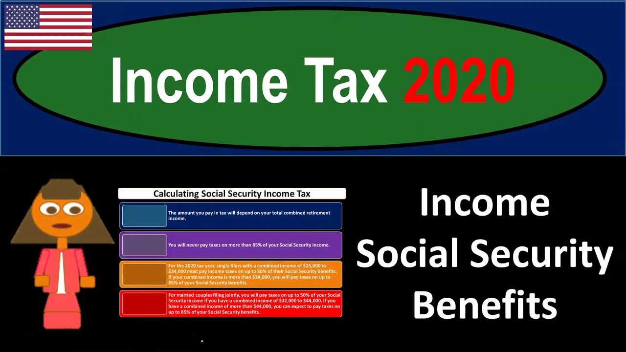 is-social-security-taxable-income-2021-13-states-that-tax-social