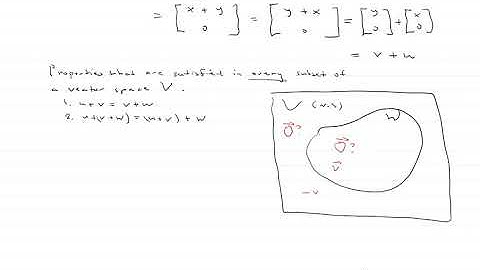 math 250 lecture section 2.2