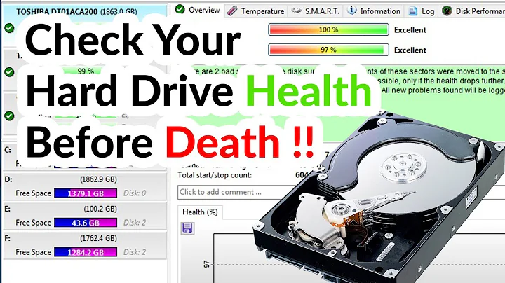 How to Check Hard Drive Health, Error and Bad Sectors