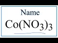 Cobalt Compounds and Nomenclature